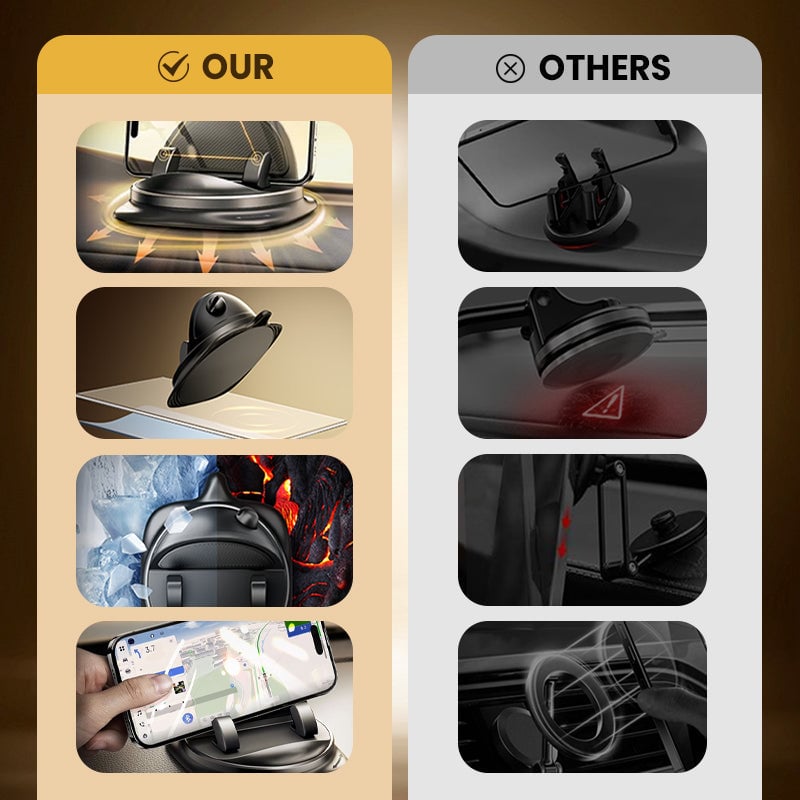 š£Hot-SellingāØ360-degree Rotating Alloy Car Mount