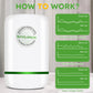 🔋2026 Smart Home Energy Saver for Your House⚡️💡 Real-Time Power Monitor & Circuit Breaker Box, Reduce Your Electricity Bill by 30%-50%. Easy Plug & Play Installation.
