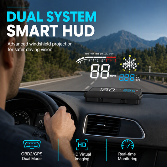 Head-Up Display (HUD) Car GPS Digital Speedometer
