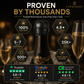 Wine/Champagne Sealer – Automatically absorbs air from the bottle and preserves taste with a vacuum seal.