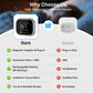 Smart Natural Gas & Temperature Humidity Detector