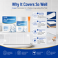 White Tile Refinishing Paint – Waterproof Stain-Blocking DIY Coating for Tiles, Sinks & Toilets