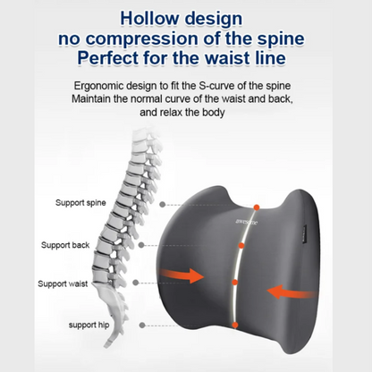 🔥Limited Sale 50% OFF🎁 Car Headrest Neck and Lumbar Pillow 😍