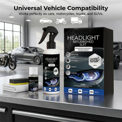 🚗 50% OFF NOW! 🔆Professional Car Headlight Restoration Kit