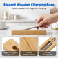 Wireless Bluetooth Meat Thermometer