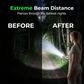 📢📢50% OFF !! ⏰ Long-Range Zoomable Flashlight