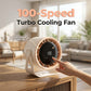 100-Speed High Velocity Hanging Circulating Fan