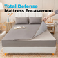 Waterproof 6-Sided Mattress Encasement