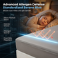 Waterproof 6-Sided Mattress Encasement