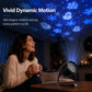 Christmas Dynamic Snowflake USB Projector Light