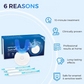 Professional LED Teeth Whitening Kit